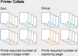 Use Printer Collate to Select the Print Units of Paginated Documents